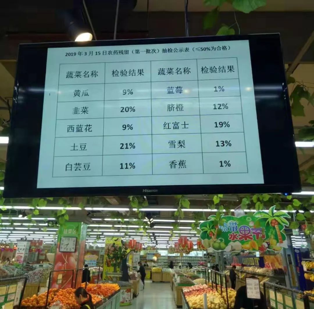 新時代商廈｜誠信315 信用讓消費更放心！