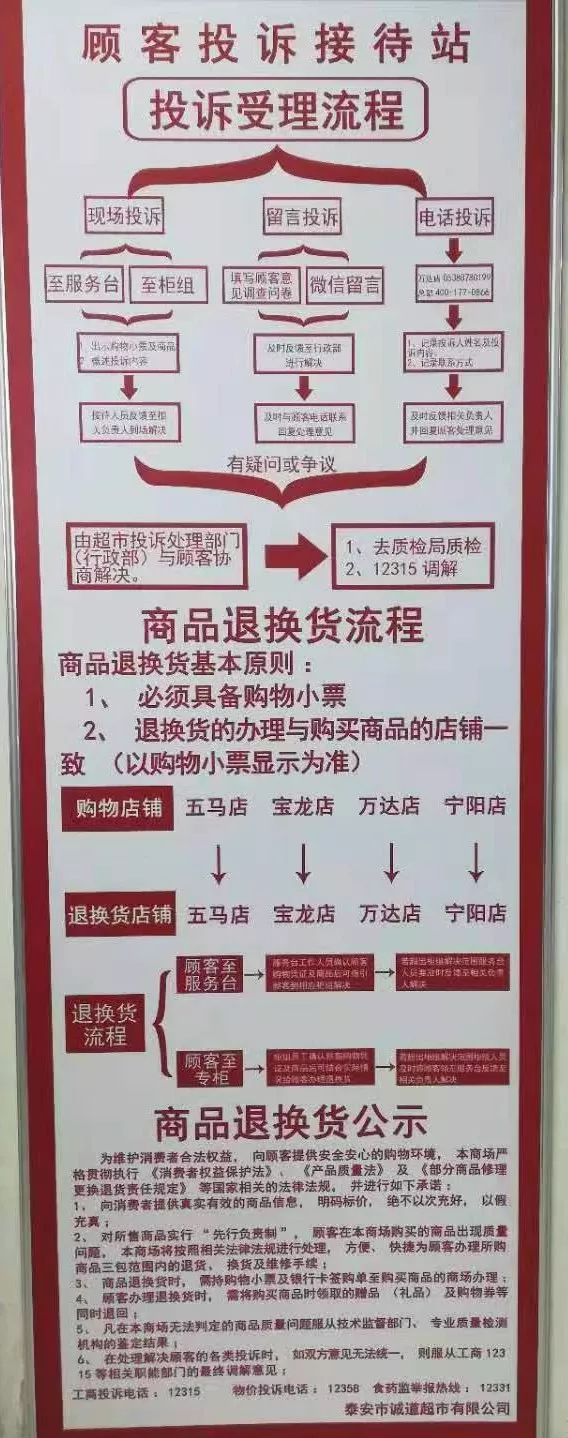 新時代商廈｜誠信315 信用讓消費更放心！